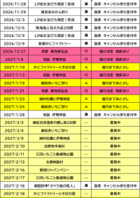 催行状況表　10/13更新