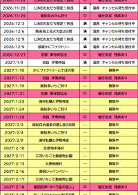 催行状況表　10/6更新