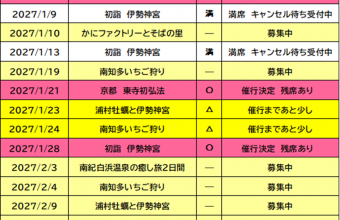 催行状況表　10/9更新