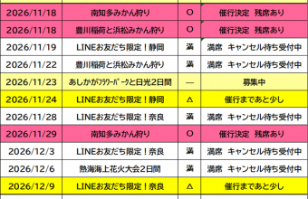 催行状況表　９/１７更新
