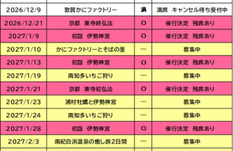 催行状況表　10/1更新