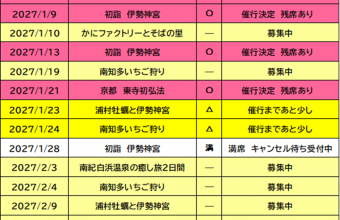 催行状況表　10/10更新