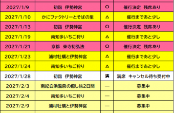 催行状況表　10/13更新